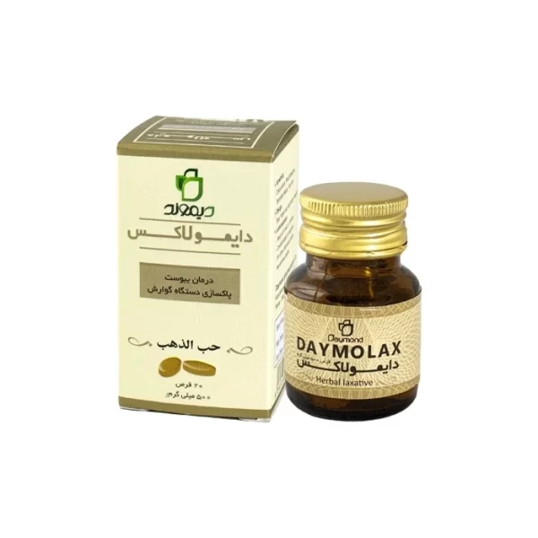daymond pharmaceutical co daymolax
